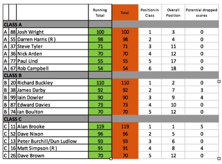 Image 26-09-2017 at 21.23